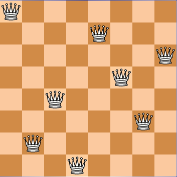 ../_images/chapter19-eightqueens.png